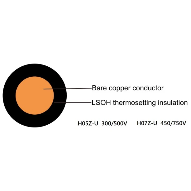 LSZH isolerad enkelkärningskabel